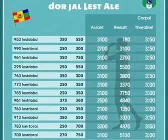 votação no 2º turno