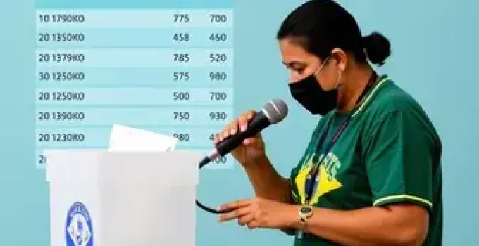 votação em Cambuci (RJ)