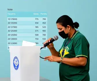 votação em Cambuci (RJ)