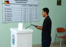 eleições 2026 Cambuci RJ