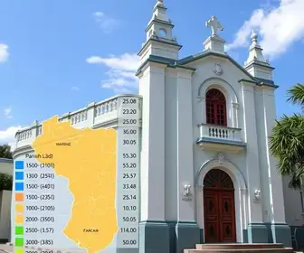 votação no Salão Paroquial